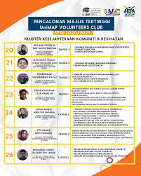 We did not find results for: Kelab Sukarelawan Unimap Photos Facebook