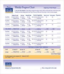 weight loss charts 9 free pdf psd documents download