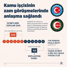 Jun 04, 2021 · 12 aylık maaş zammı 5 ayda buhar oldu resmi enflasyon bile memur ve emeklilerin 12 aylık zammını 5 ayda yok etti. Wp7n8fep Ai1tm