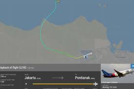 Planning on purchasing a flight to jakarta? 2bqvdynturre4m