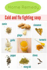 Pin On Recepies