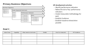 Just enter your contact information in the form on the right, and you can instantly download this template (along. Download 18 24 Business Development Manager Kpi Template Png Jpg