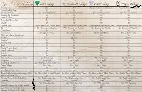 wedding package comparison chart full service star