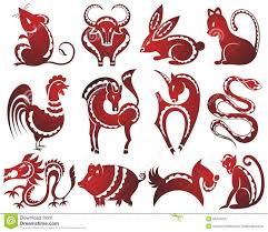 Chinese Zodiac Signs Chinese Zodiac Signs 12 Chinese Zodiac Signs Zodiac Symbols