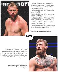 @budweiser @ezgovehicles @monsterenergy @onnit @blackbuffaloinc @henry_rifles @toyotires @sheathunderwear @p3 bmfranch.com. Espn Mma Donald Cowboy Cerrone Has History In Mind Facebook