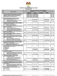 Aplikasi ini dibangunkan oleh lembaga peperiksaan (lp) selaras dengan inisiatif perkongsian maklumat kerajaan dan orang awam. Jadual Peperiksaan Perkhidmatan Awam