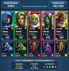 He is one of the best tanks, and is devastating in rush tournaments. Dec 8 2019 34th Raid Tournament 3 Rush Attack All Elements Gameplay Help Tactics Empires Puzzles Community Forum