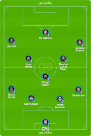 Que zoar um gremista hoje ? Brasiliense X Gremio Veja Onde Assistir Escalacoes Desfalques E Arbitragem Copa Do Brasil Ge