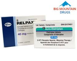 Image result for Eletriptan