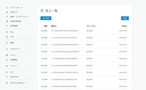 So just #paytmkaro and pay your credit card bill instantly on paytm and leave all the stress behind. Ruby Rails Implement The Product Purchase Function With A Credit Card Registered With Pay Jp