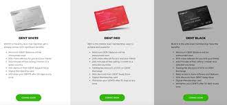 And most of them are positive. Is A Pump Of Dent Imminent Quora