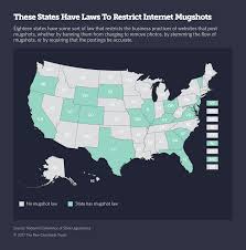 Where can i view my mugshot for free. Fight Against Mugshot Sites Brings Little Success The Pew Charitable Trusts