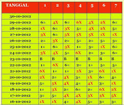 Maybe you would like to learn more about one of these? Prediksi Capjikia Com Photos Facebook