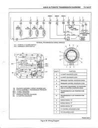 4l60e Bearing Diagram Catalogue Of Schemas