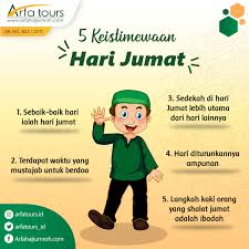 Gambar orang sholat kartun laki laki. Arfa Tour Travel Ø¯Ø± ØªÙˆÛŒÛŒØªØ± Hari Jumat Ialah Hari Yang Sangat Mulia Kata Jumat Berasal Dari Bahasa Arab Yaitu Jum Ah Yang Berarti Berkumpul Karena Pada Hari Itu Semua Orang Islam Yang