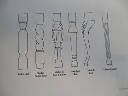 Different Types Of Furniture Legs Diy Home Furniture Furniture Legs House Goodies