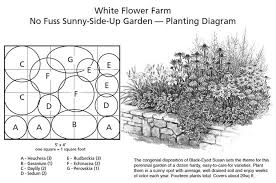 How To Design A Garden White Flower Farm Perennial Garden Design Heuchera