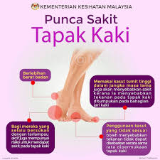 Apakah tumit anda sering terasa nyeri dan ngilu ketika berjalan atau berdiri? Cor Nadi Sakit Tapak Kaki Walaupun Sesetengah Kita Facebook