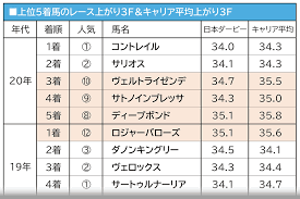 2021年（2021 ねん）は、西暦（グレゴリオ暦）による、金曜日から始まる平年。令和3年。 この項目では、国際的な視点に基づいた2021年について記載する。 干支：辛丑（かのと うし）. Exfm3so5svhmjm