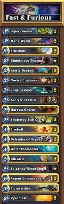 * the ratings column gives the decks rating, if any, as voted by users of the wiki. Hearthstone Feature Hearthstone Guide Mage Controls And Mage Aggros Gosugamers