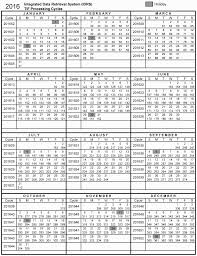 2017 Tax Refund Calendar Calendar January February March