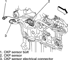 How is the p0017 buick code repair? Best Kia 2005 Kia Sedona Camshaft Position Sensor Replacement