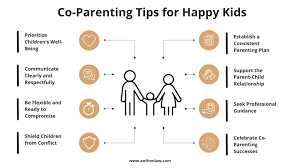 Co-Parenting Tips: Building a Healthy Partnership for Your Child’s Well-Being