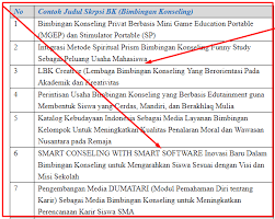 Misalkan, peneliti ingin mengupas tuntas mengenai siswa bullying, peneliti disarankan menggunakan metode 10 Contoh Judul Skripsi Bk Bimbingan Konseling Terbaru Dan Terlengkap Seputarpembahasan Com