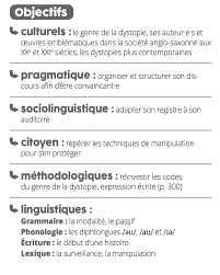 Des conseils, des tests et des exercices pour reconnaître vos talents, les valoriser, les mettre au coeur de vos activités. 1e Fictions And Realities Englishcool