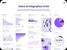 Maybe you would like to learn more about one of these? Top 15 Figma Resources Ui Kit Design System Components Illustrations
