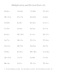 Subtraction Chart Printable Akasharyans Com