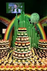 Wizard Of Oz Cupcakes Incr Ediblecupcakes Cupcake Wars Emerald City Dorothy Cupcakes Edible Food