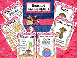 Learning With Firsties Reading Anchor Charts Summer Stock Up