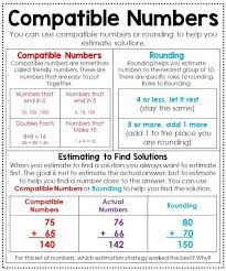 4th grade math posters teaching math math poster math charts