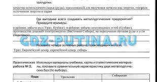 гдз по географии 8 класс рабочая тетрадь баринова дронов 2017 Kalendarno Tematicheskoe Planirovanie S Vidami Deyatelnosti 2 Klass Fgos Pnsh Workbook Post Sms