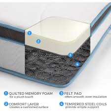 Linenspa Spring And Memory Foam Hybrid Mattress Walmart Com Hybrid Mattress Memory Foam Mattress Reviews Foam Mattress