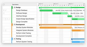 gantt project planning software project management