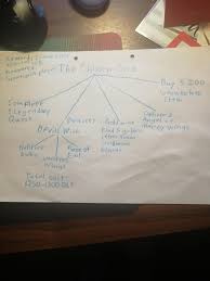 Guide growtopia crystals how do i get the crystal and what are they? How Much Is Crystal Worth Growtopia