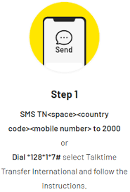 Anda bisa share kredit digi lewat aplikasi mydigi apps, atau melalui dial ke *128#. Dua Cara Transfer Pulsa Digi Ke Indonesia 2020 Warga Negara Indonesia