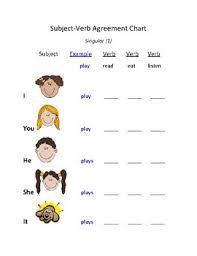 Subject Verb Agreement Chart By English As A New Language
