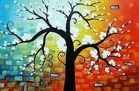 Hasil dari karya seni rupa yang memakai teknik ini lukisan merupakan karya seni rupa 2 dimensi yang dibuat menggunakan media, seperti : Media Karya Seni Rupa 2 Dimensi Lengkap Dengan Pengertian