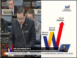 The bank negara malaysia annual report features a comprehensive material on economic developments and trends in malaysia. Belanjawan 2019 Malaysia Wibawa Ekonomi Dinamik Rakyat Sejahtera Youtube