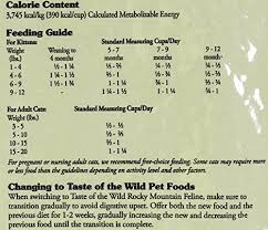 Taste Of The Wild Cat Food Check Out The Image By Visiting The Link This Is An Affiliate Link Catfood Cat Food Reviews Cat Food Brands Cat Food
