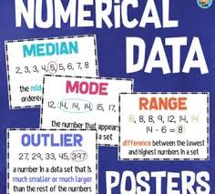 Math Data Posters Mean Median Mode Range Frequency Outlier With Images Elementary Math Math Data