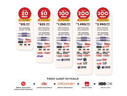 Paket indihome hsi gamer 2020. Indihome Palembang Dan Sumsel Hubungi Kami 0811 2650 054