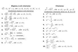 Профильный уровень егэ по математике. Chto Nado Znat K Oge Po Matematike Chtoby Sdat Ego