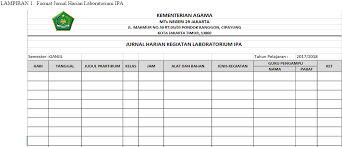 Check spelling or type a new query. Corat Coret Program Kerja Kepala Lab Ipa Mts N 29 Jakarta