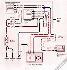 Ford focus zetec engine diagram automotive parts diagram images. Ford Fiesta Radiator Fan Wiring Diagram Aamidis Blogspot Com
