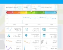 With cloud mining you can rent mining equipment from a company that will give you back the profits from your rented mining rigs. How To Start Mining Bitcoins With Azure And Make Profit How Many Btc Can My Computer Mine Ganpati Graphics
