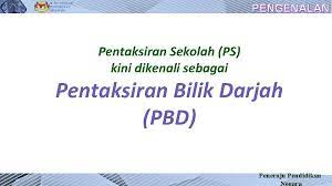 Tahun 5 ibnu sina, 2019. Pentaksiran Bilik Darjah Eneraju Pendidikan Negara Bahagian Pembangunan